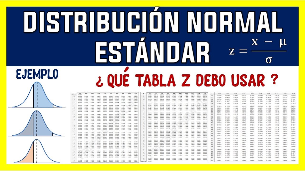 TABLAS DE DISTRIBUCIÓN NORMAL ESTÁNDAR [EJERCICIO 2]