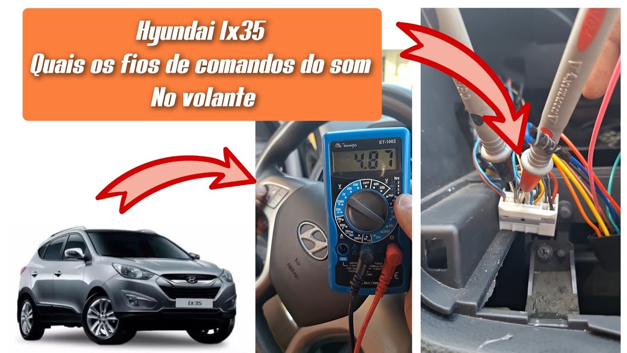 Qual os Fios de Comandos do som No volante Ix35