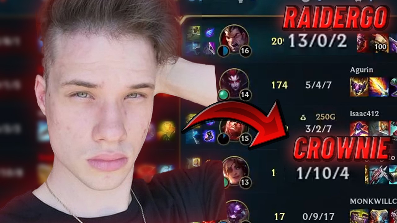 Crownie didn't have prio but I gave him the win Rank 1 EUW