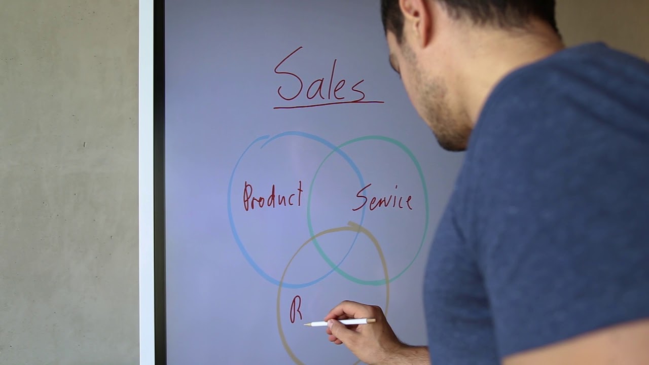 HANDS-ON | Samsung Flip WM55H - cyfrowy Flipchart