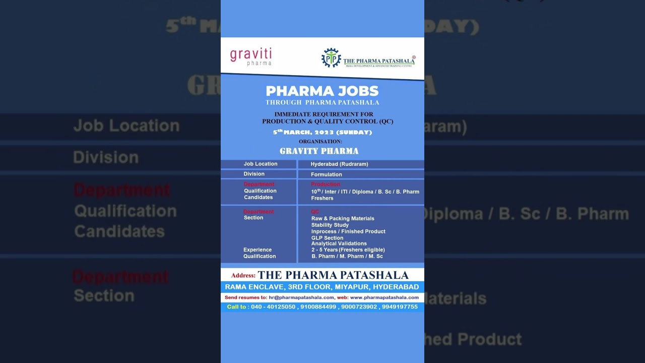 Pharma Jobs In Hyderabad-2023 | Pharma Fresher Job's | Job's In Hyderabad