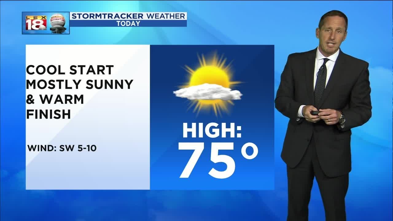 Noon Weather - June 14, 2019
