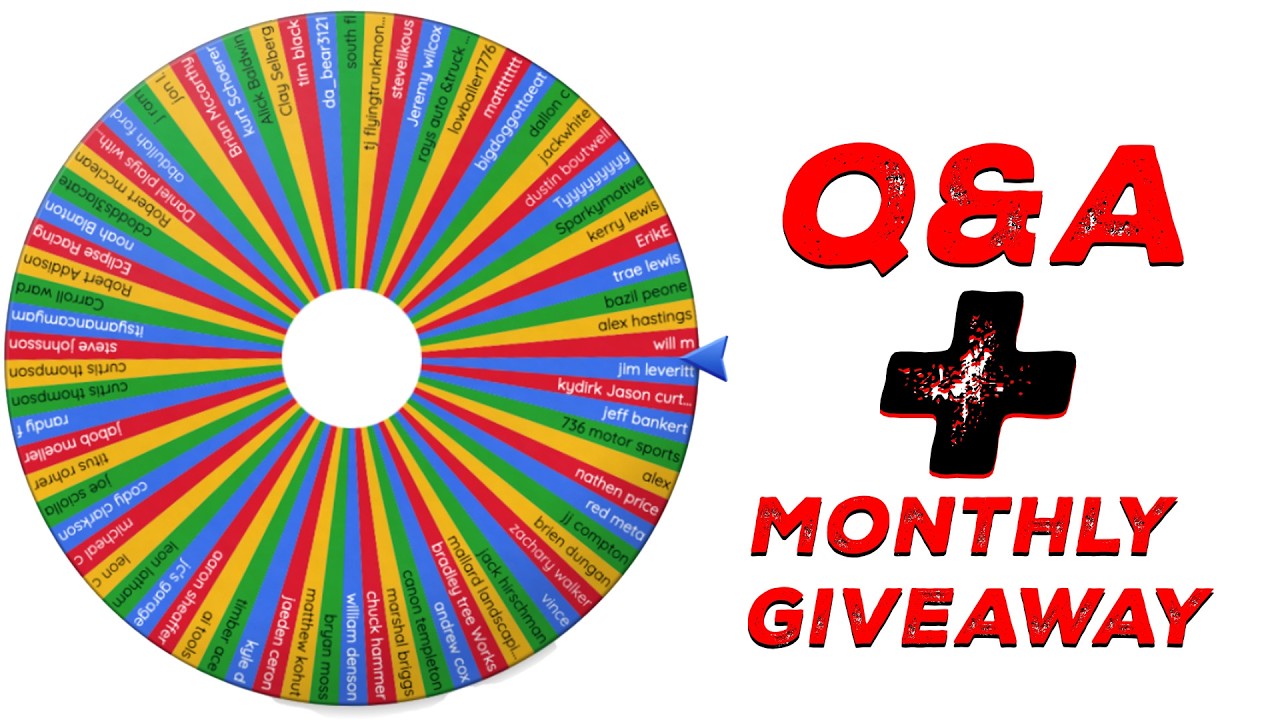 Q&A * MONTHLY GIVEAWAY !!!