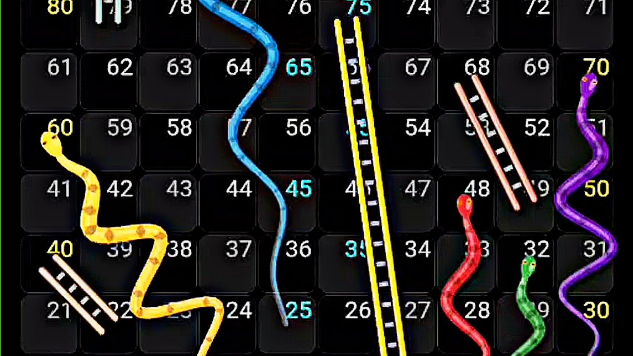 Ludo Snake and ladder 🐍🪜 Ludo  Snakes and ladders game | Snakes and ladders gameplay | Game Game