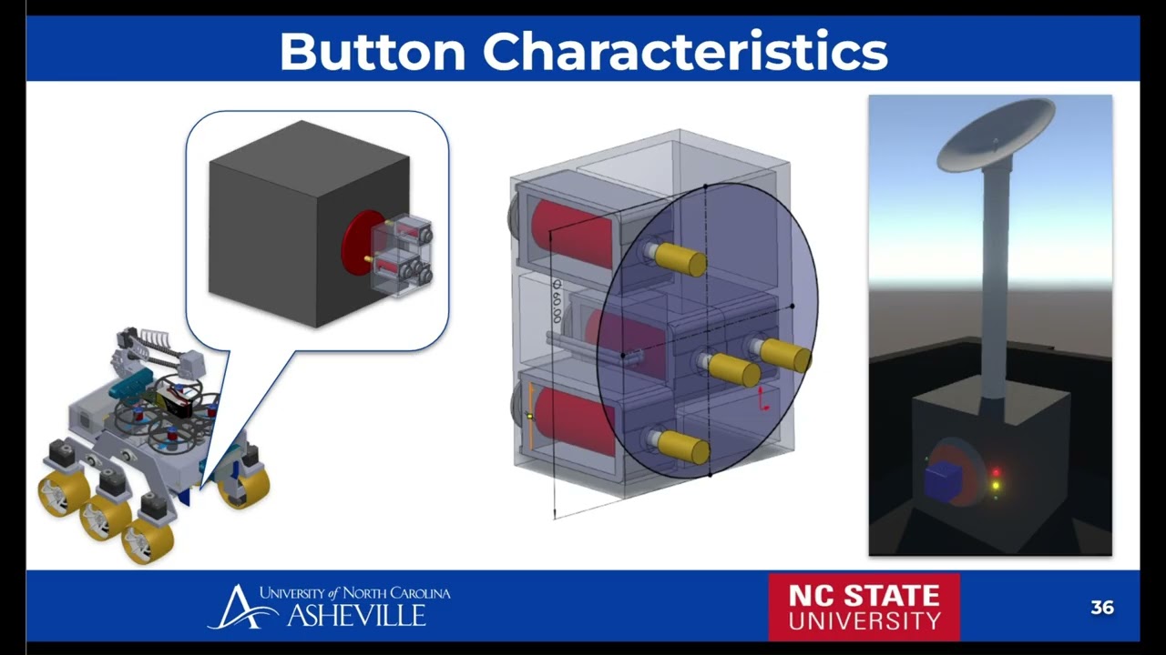 Trevor Goldston - Condensed Senior Design Presentation
