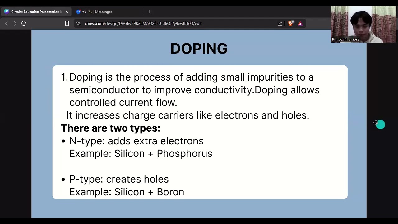 Introduction to Semiconductors: Doping, Carrier Movement, and Electronic Device Relevance