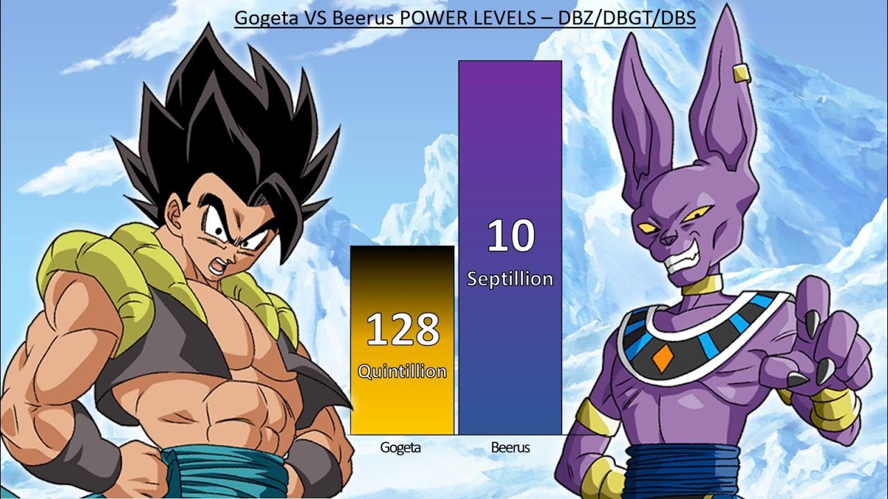 Gogeta VS Beerus POWER LEVELS Over The Years - DBZ / DBGT / DBS