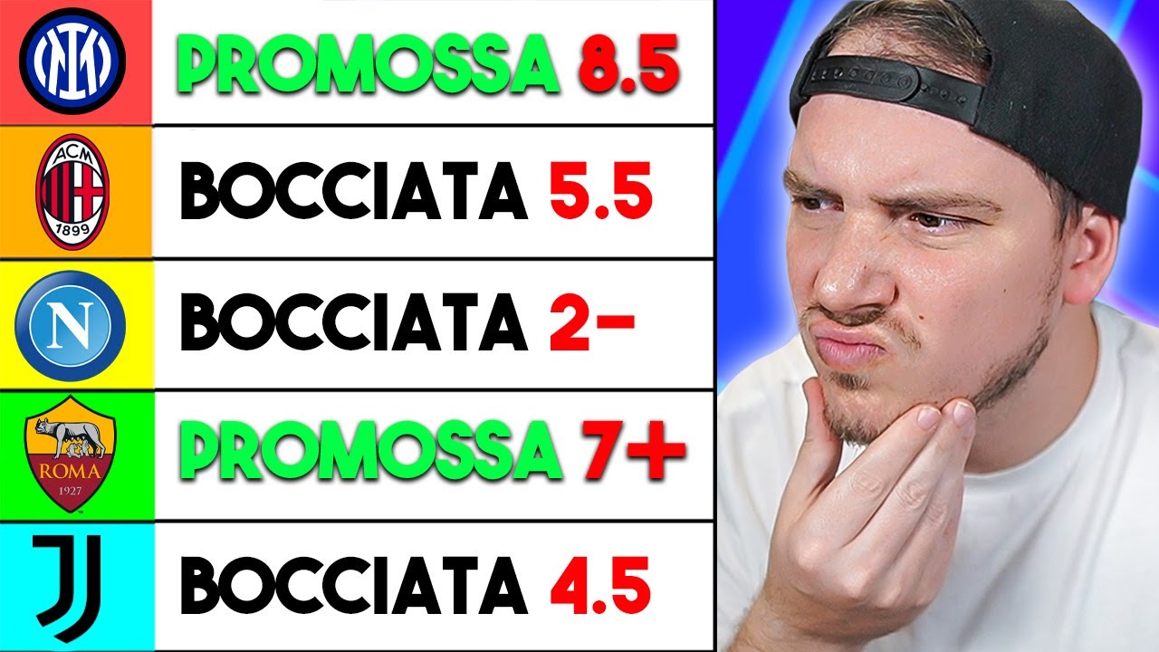 VOTO le SQUADRE di SERIE A!! - PAGELLONE GIRONE D'ANDATA