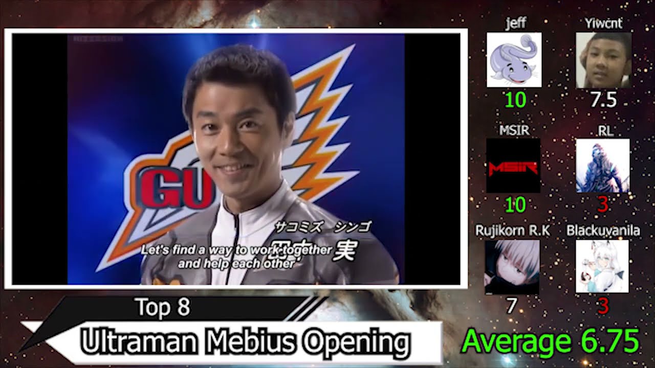 Top 15 Ultraman Opening Group ranking