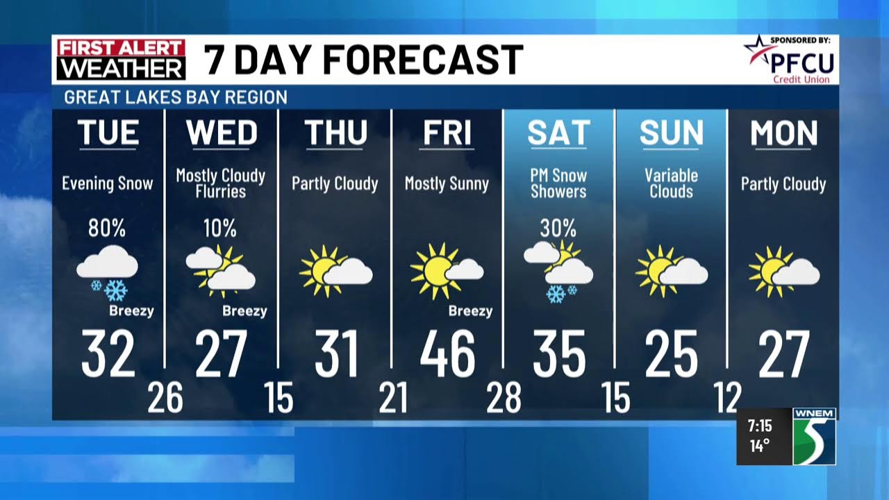 WNEM Morning Extra: Tuesday, Feb. 24