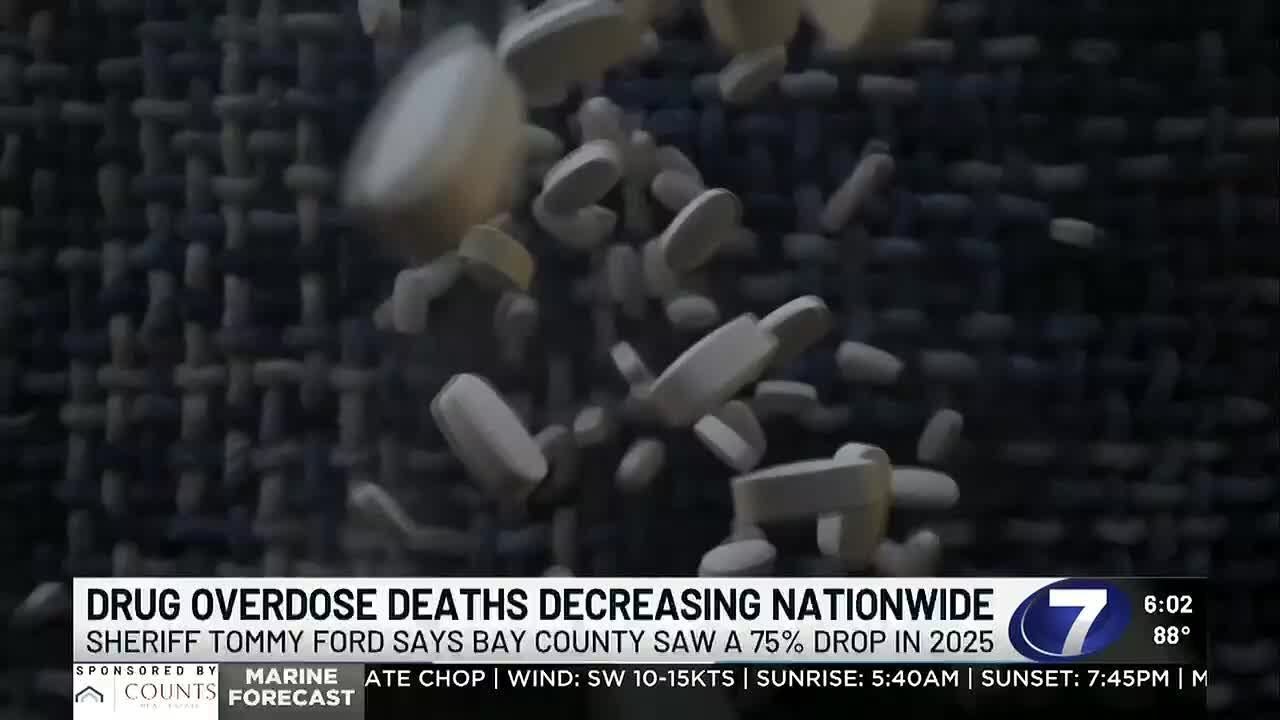 Drug overdose deaths are decreasing nationwide and locally
