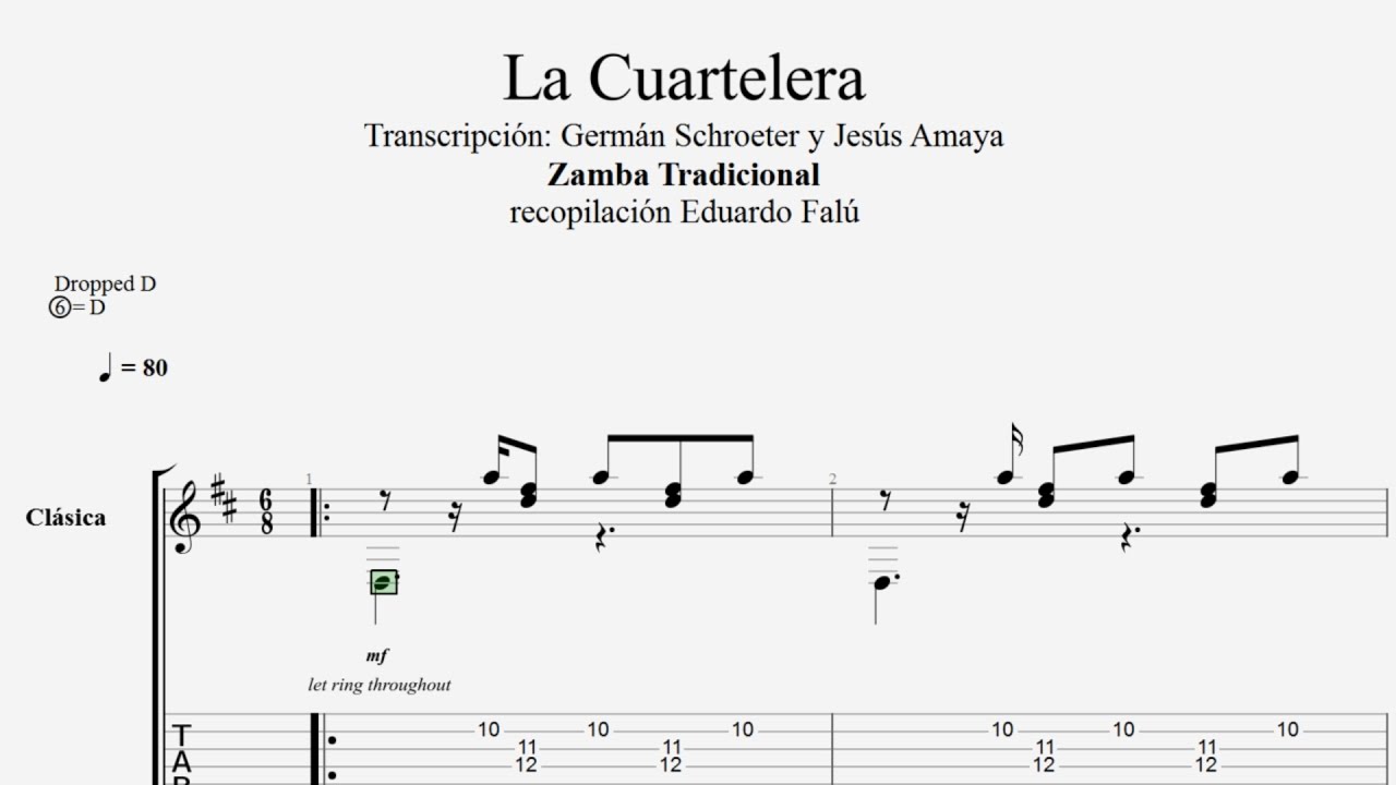 La Cuartelera - Eduardo Falú - Tablatura por Jesús Amaya...
