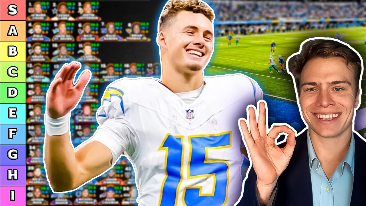 Top 50 WR Rankings & Tiers - 2025 Fantasy Football