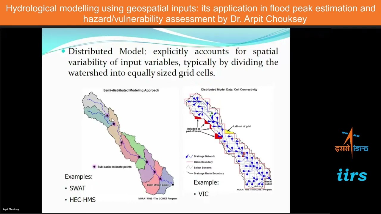 Hydrological modelling using geospatial inputs: its application in flood peak estimation