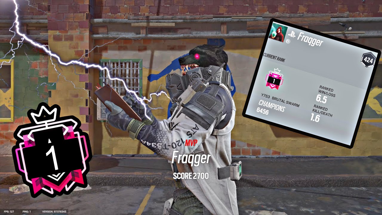THE #1 UTMOST GREATEST CONTROLLER CHAMPION OF ALL TIME + BEST SETTINGS & SENSITIVITY- CONSOLE CHAMP