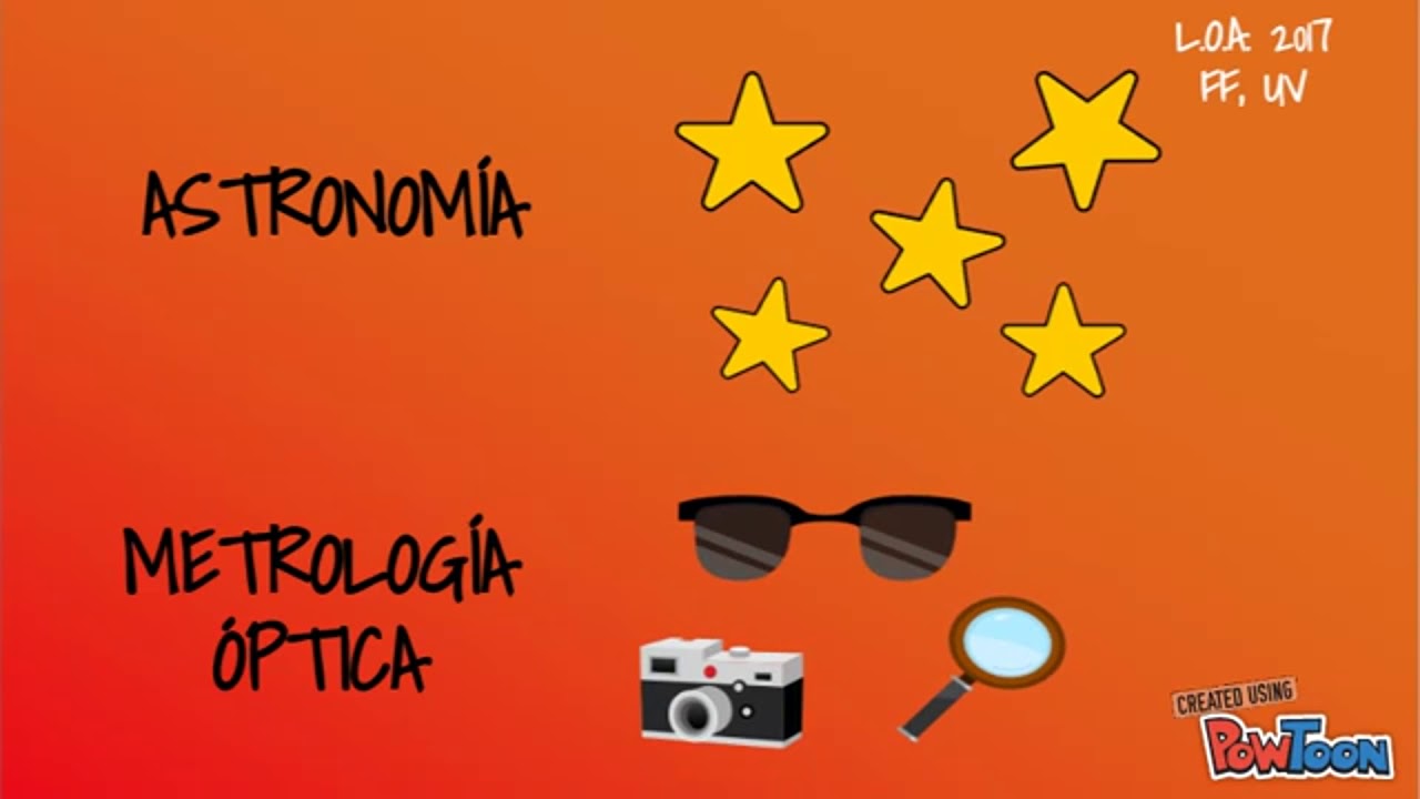 INTERFEROMETRIA
