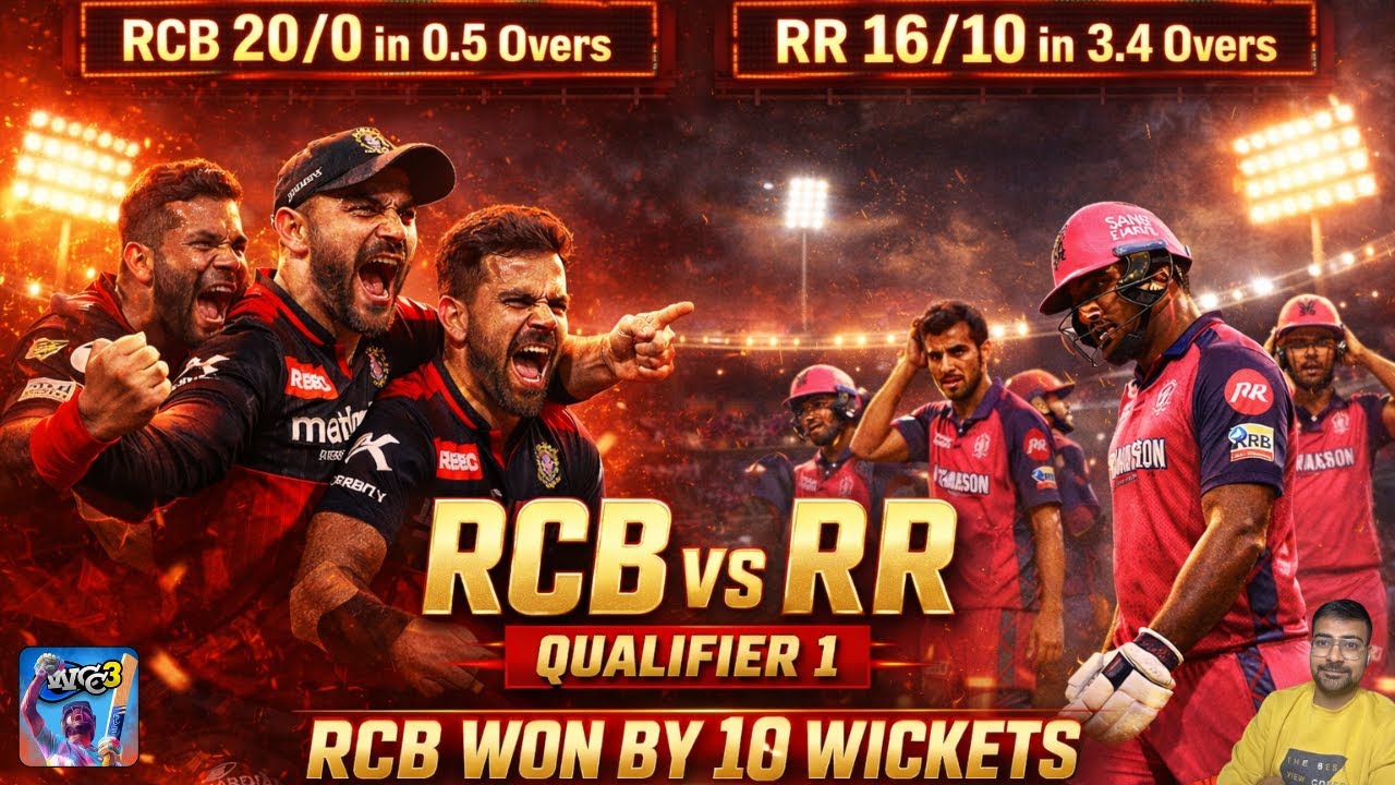 WCC3 IPL Gameplay | RCB vs RR | RR All Out In 16 Runs 😱 | RCB Won by 10 Wickets | Qualifier 1