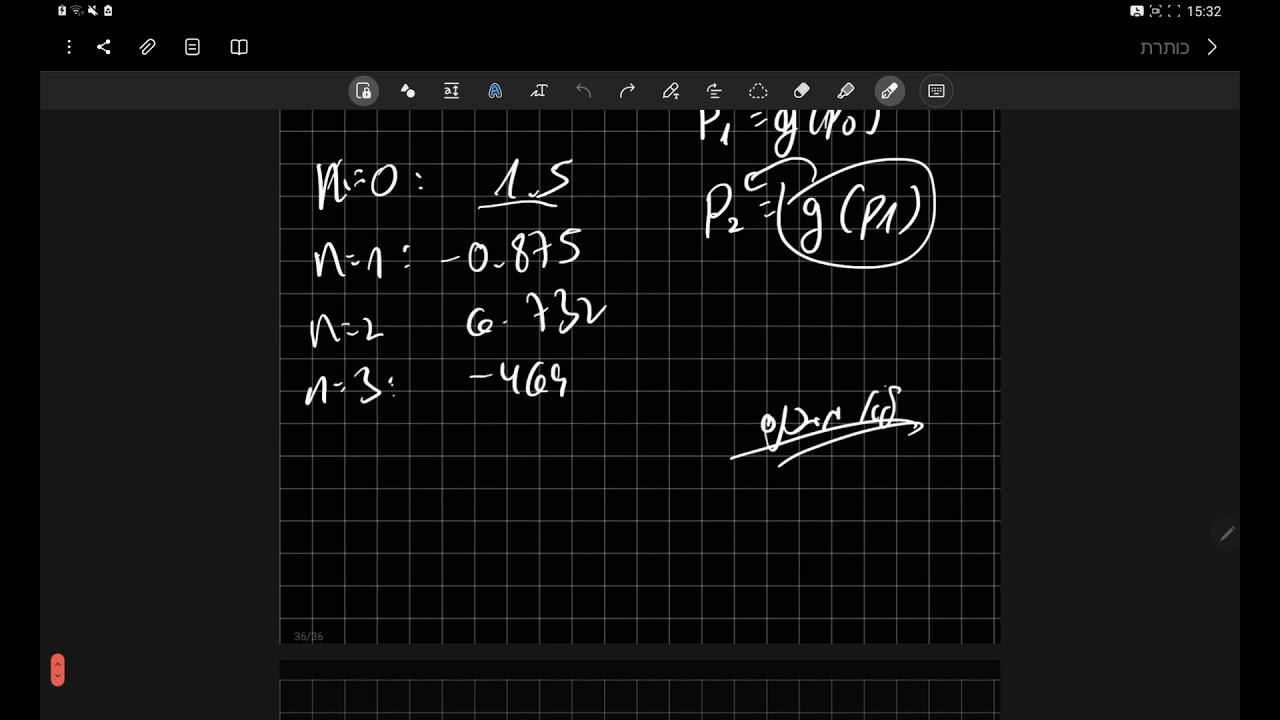 אנליזה נומרית - מציאת שורשים למשוואה בעזרת שיטת נקודת השבת fixed point
