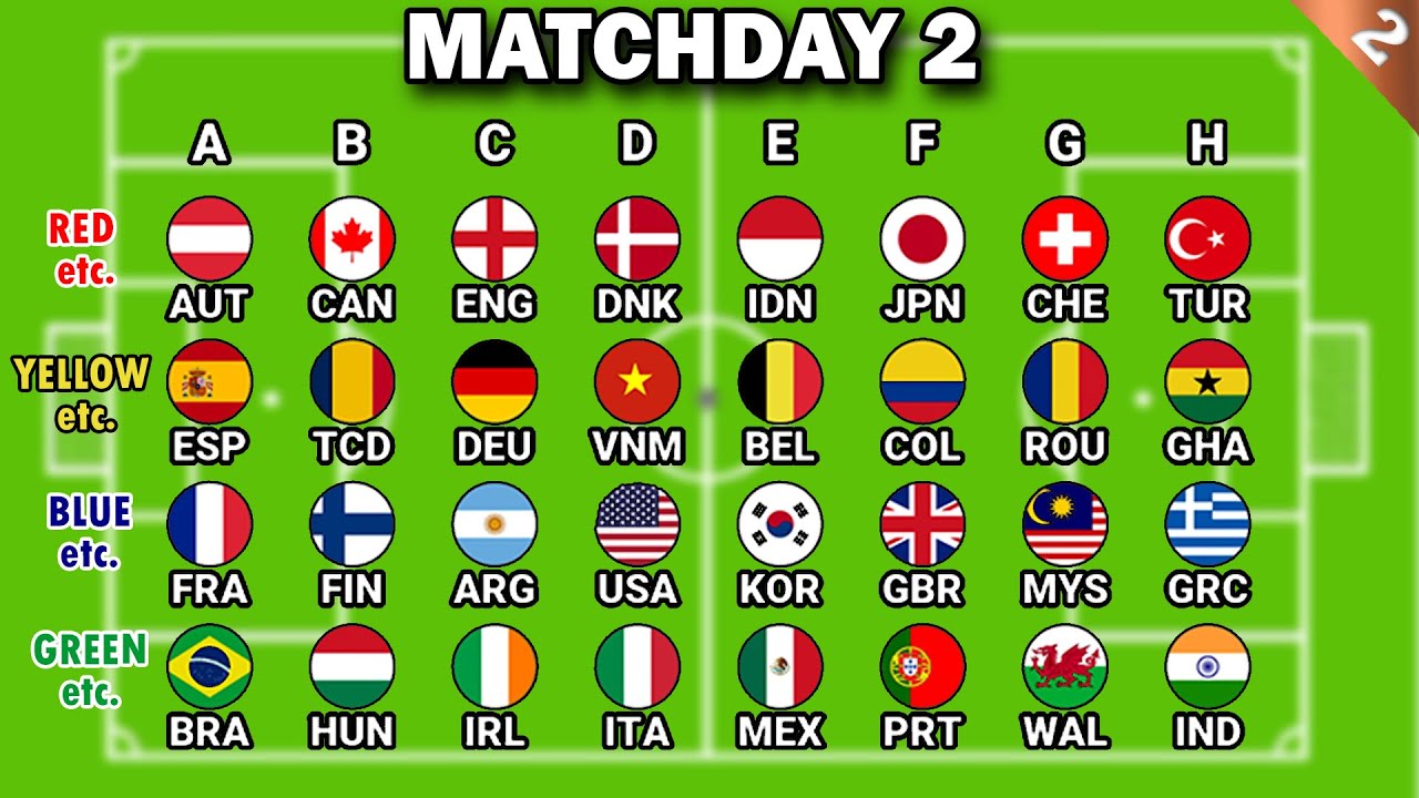 MATCHDAY 2 | Color Etc. World Cup Soccer Marble 2