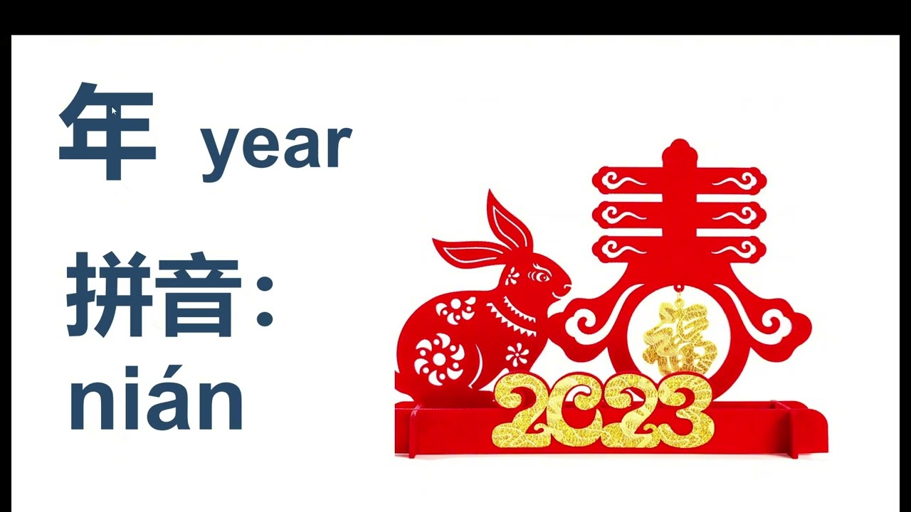 Learn Chinese | Unit 30: You’ve Made It This Far—Your Chinese Is Amazing!