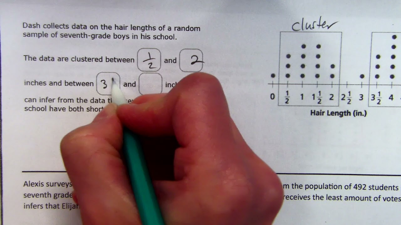 7th Drawing Inferences from Data