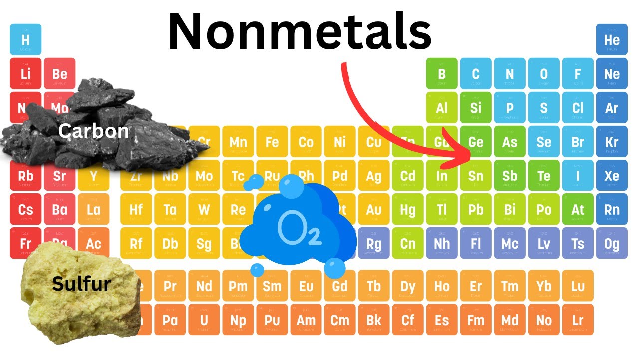 Properties of Nonmetals