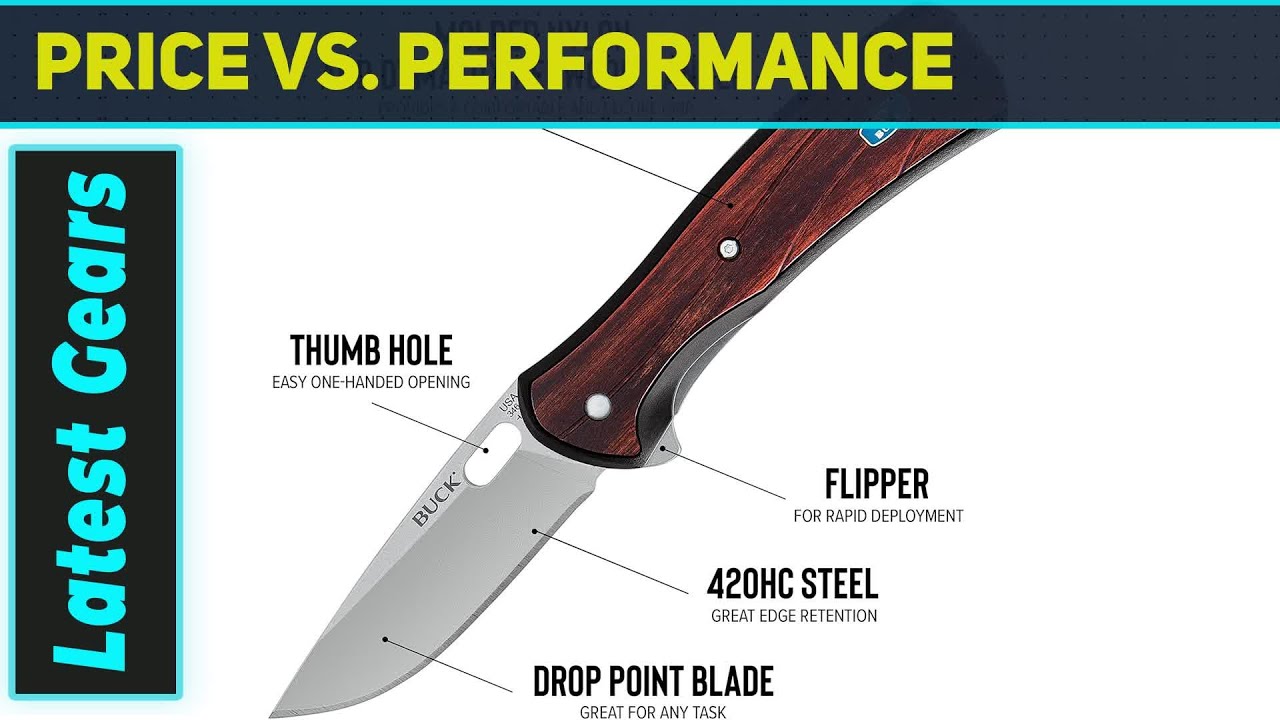 Ножи Buck Knives Vantage Select: Великолепный универсальный нож из розового дерева для повседневн...