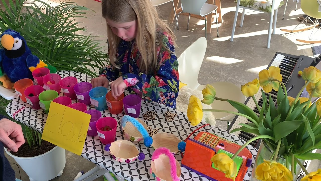 Playful Learning Pedagogies 2   Experiential Learning