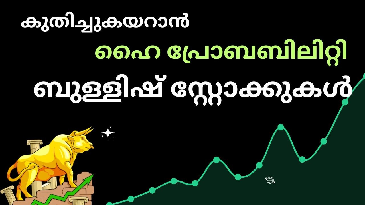 കുതിച്ചുകയറാൻ ഹൈ പ്രോബബിലിറ്റി ബുള്ളിഷ് സ്റ്റോക്കുകൾ