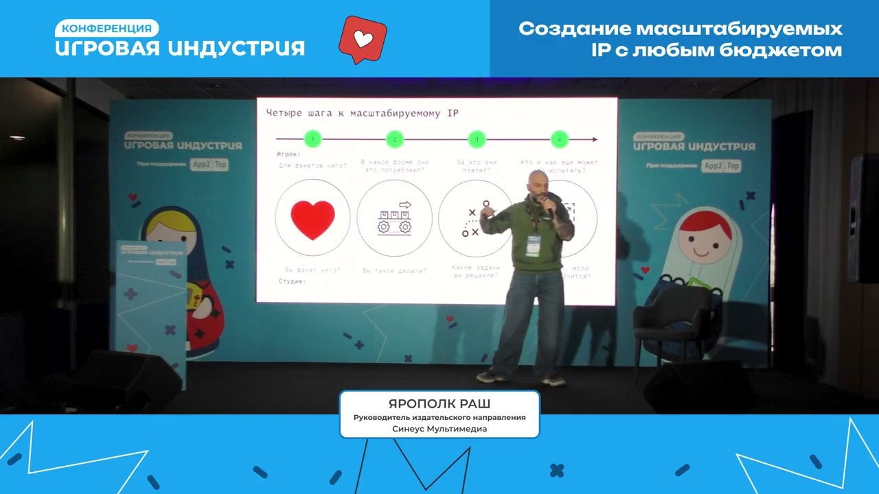 Ярополк Раш - Создание масштабируемых IP с любым бюджетом