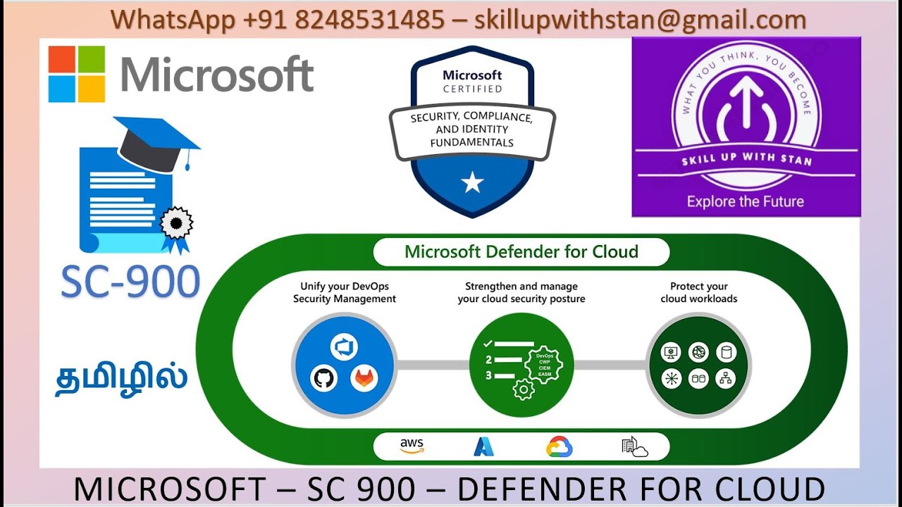 MICROSOFT SC 900 IN TAMIL - DEFENDER FOR CLOUD