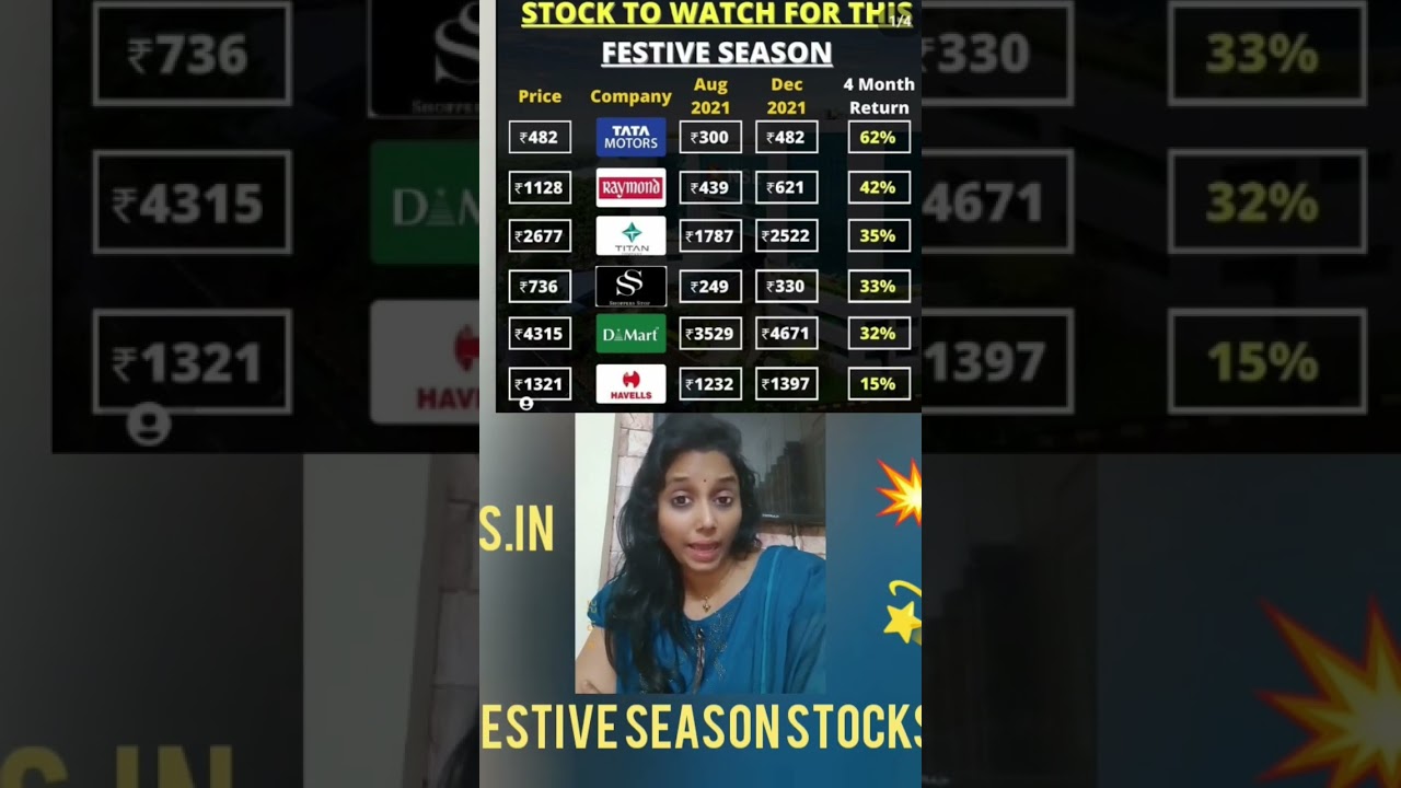 Festive season stocks