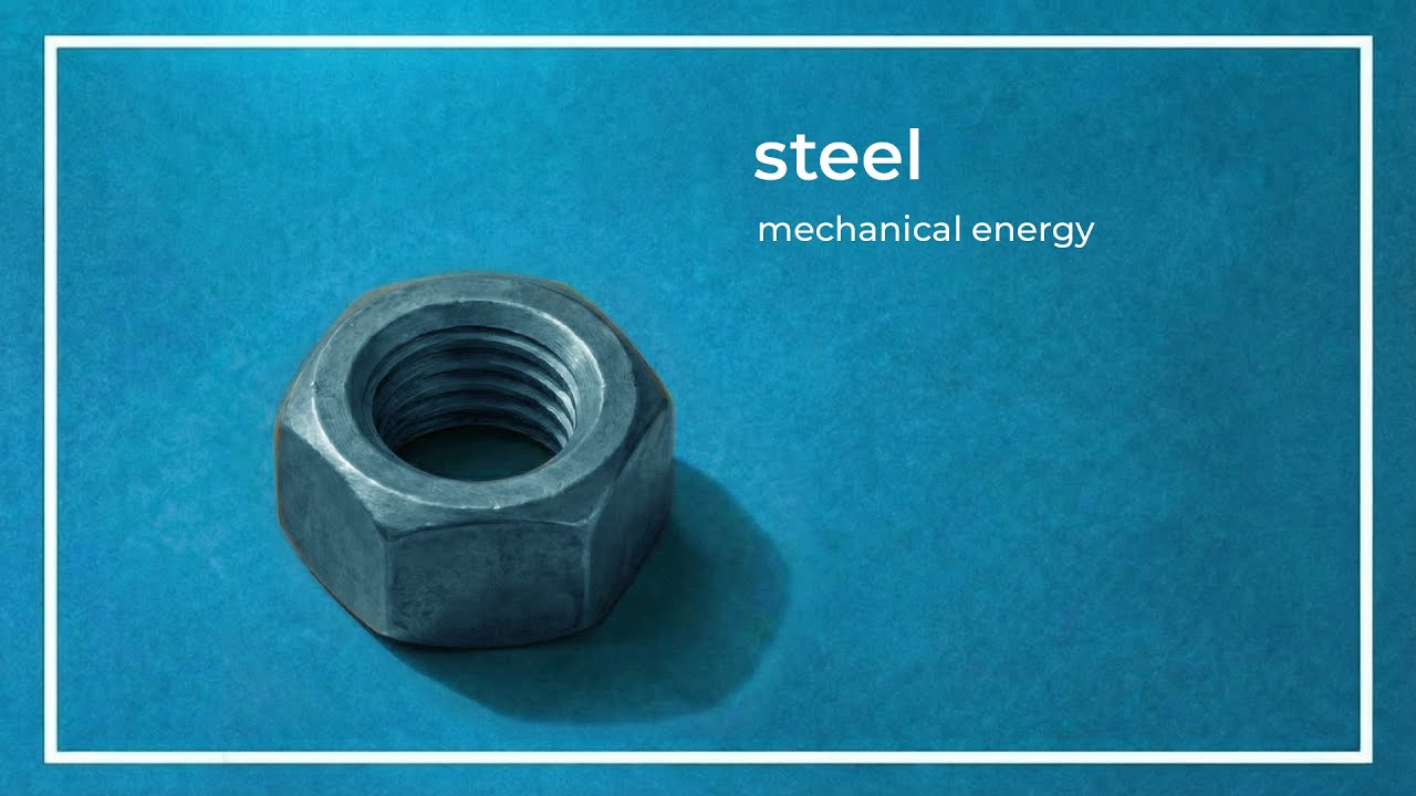 steel | mechanical energy lo-fi breaks (tight drums, no vocals) 