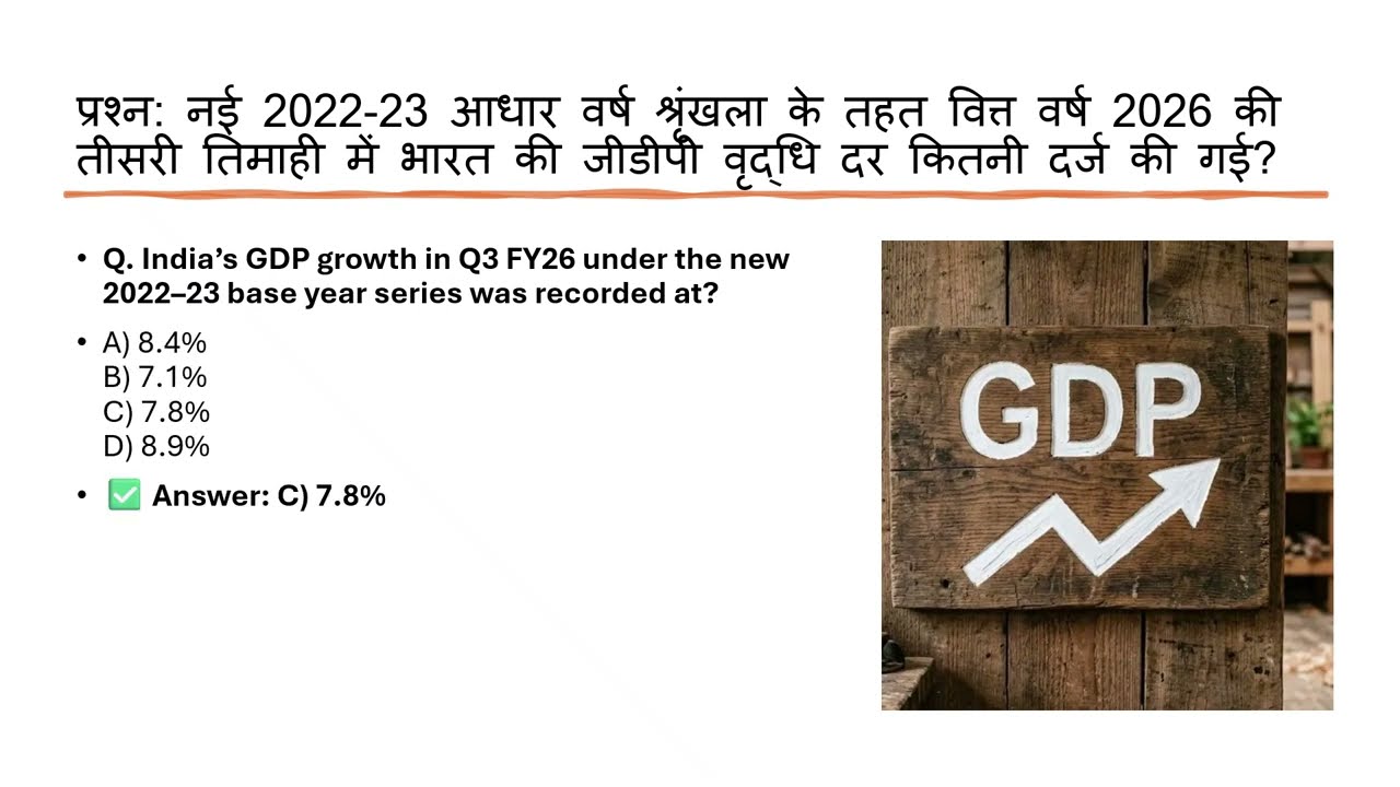 February 2026 Economy Current Affairs MCQ | Top 20 Questions for UPSC, SSC, CET & Banking Exams