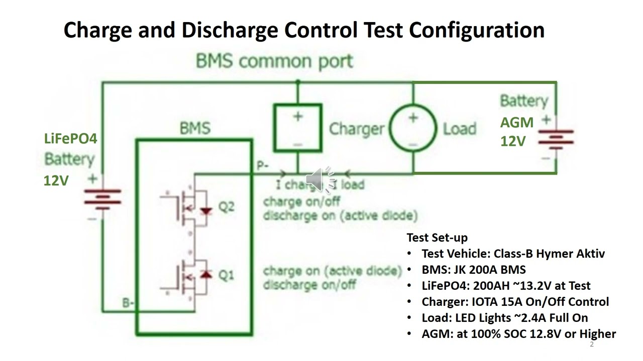 JK BMS &ndash; The Working and Charge/Discharge Directional Current Controls of a Common Port BMS