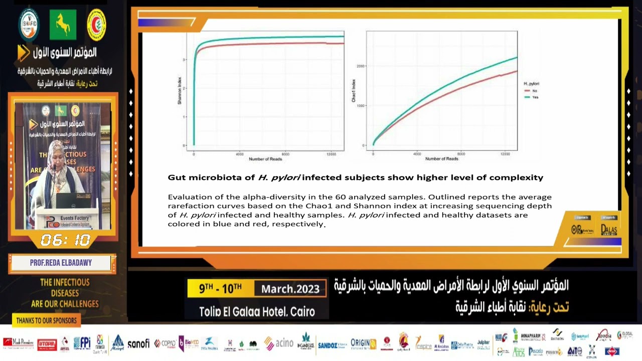 prof Reda albadawy , H.pyloris and gut microbiota