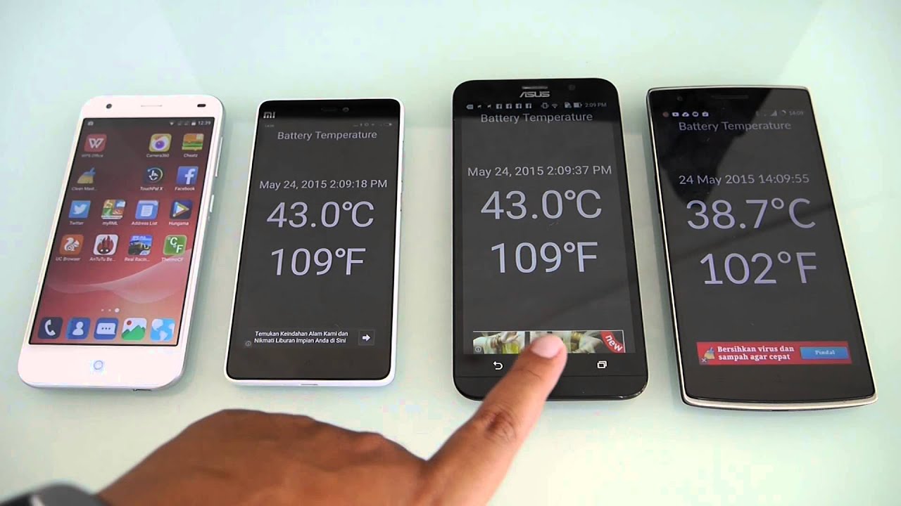 Hape terPANAS tahun ini. Blade S6 vs Mi4i vs Zenfone 2 vs OnePlus One