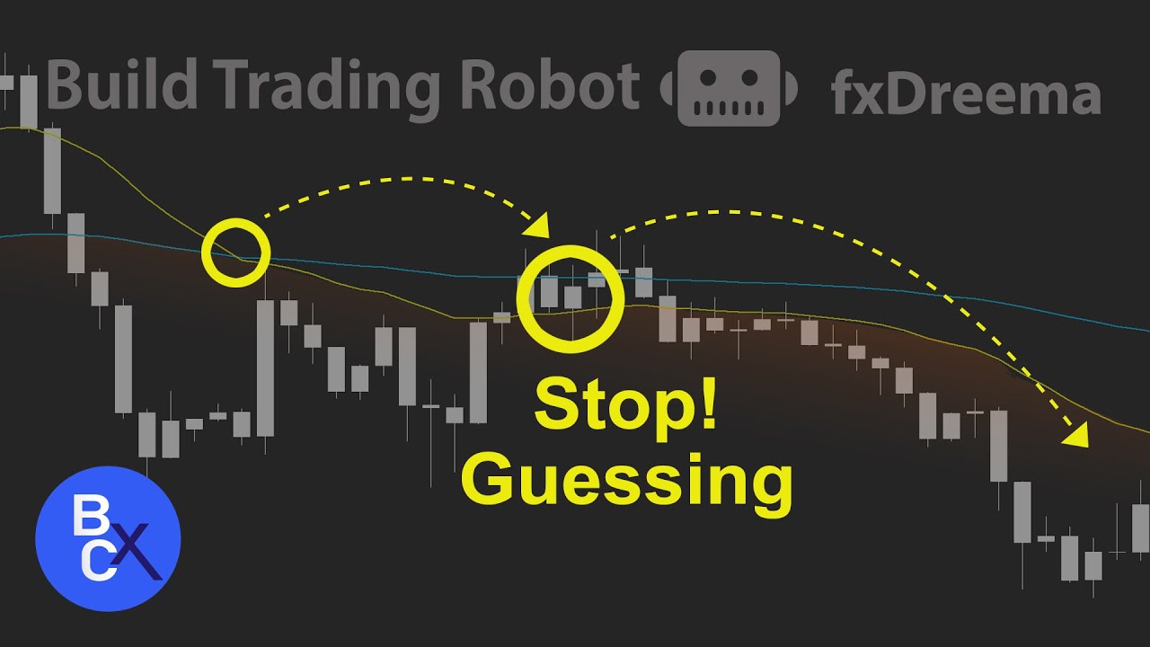 Stop Guessing, Start Following: The First Signal Trend Strategy to Automated Trading with (No Code)