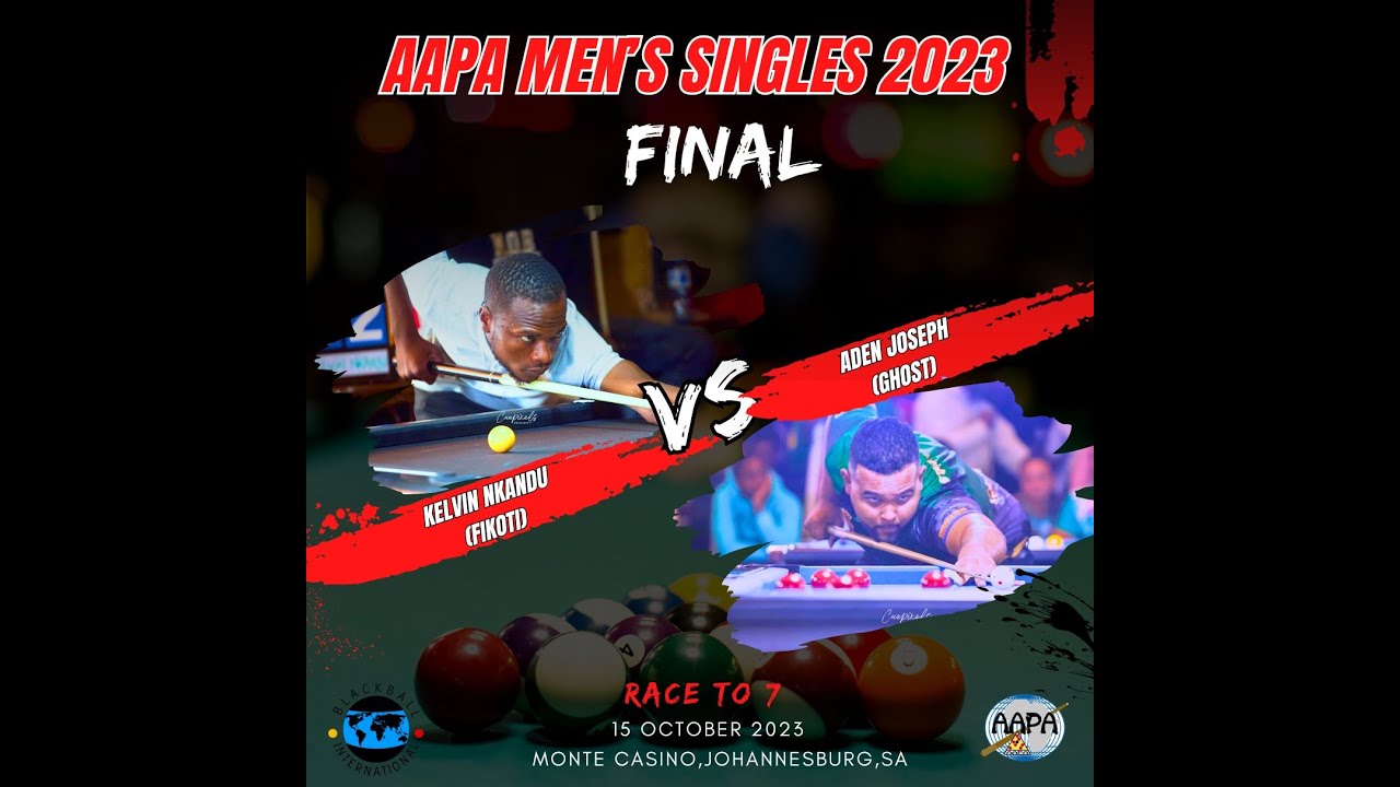 Aden vs Kelvin