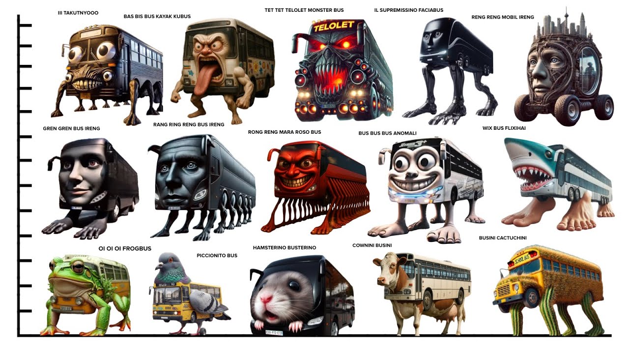 All BUS Family Italian Brainrot HEIGHT COMPARISON + VOICE | Size Comparison