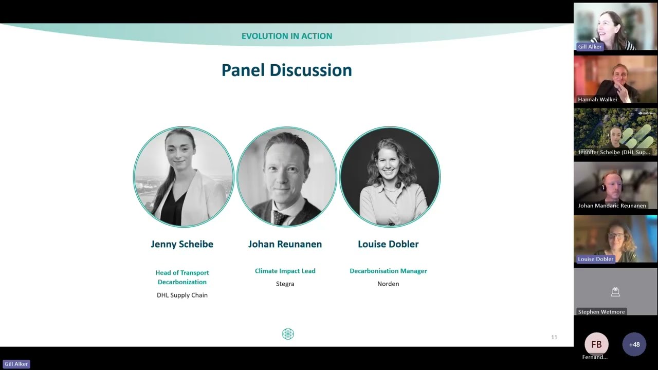 Built to Evolve: Unlocking the next chapters in Book & Claim | RSB Webinar