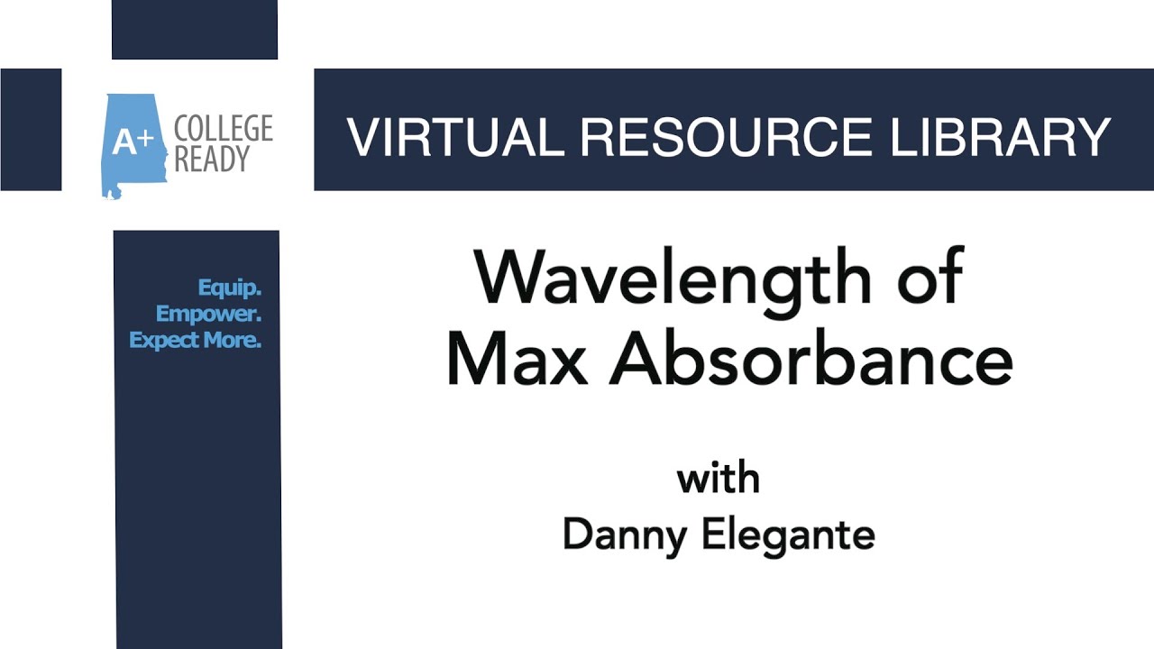 Wavelength of Max Absorbance