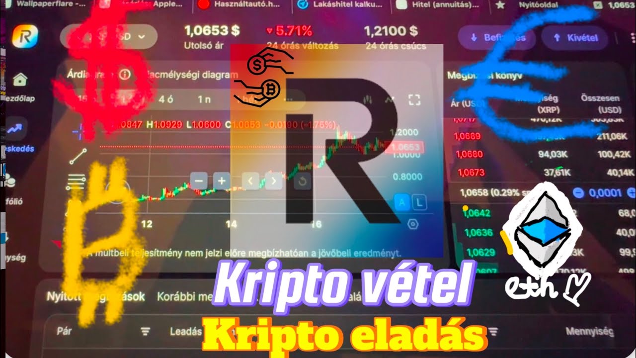 Revolut X  2. r&eacute;sz - v&eacute;tel es elad&aacute;s konkr&eacute;t l&eacute;p&eacute;sei