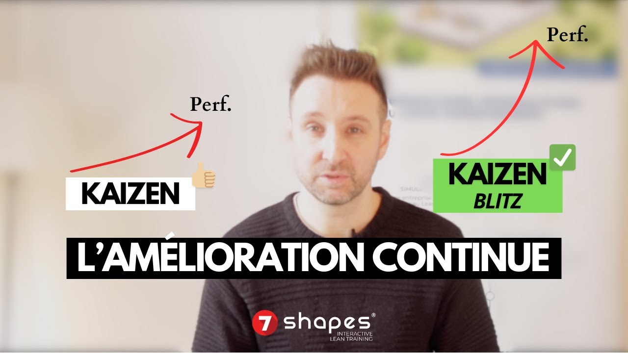 La méthode KAIZEN : Comment améliorer vos processus en continue ?⎮Kaizen BLITZ⎮Lean manufacturing