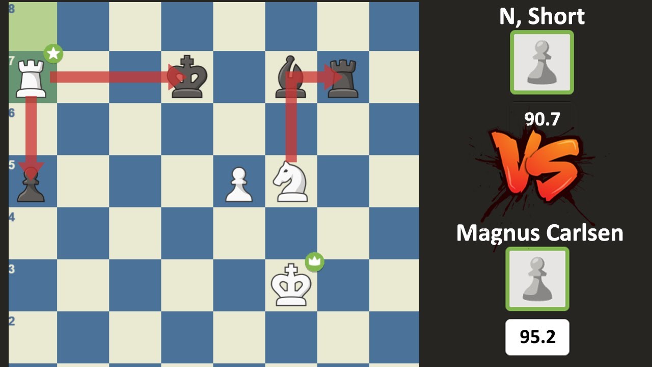 Magnus Carlsen Maneuvering Rook Force Resignation!!