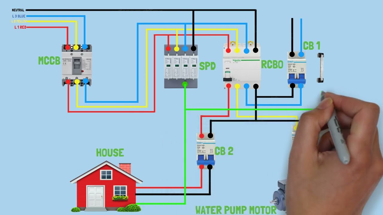 3 Phase to single phase power supply wiring diagram/connection/video