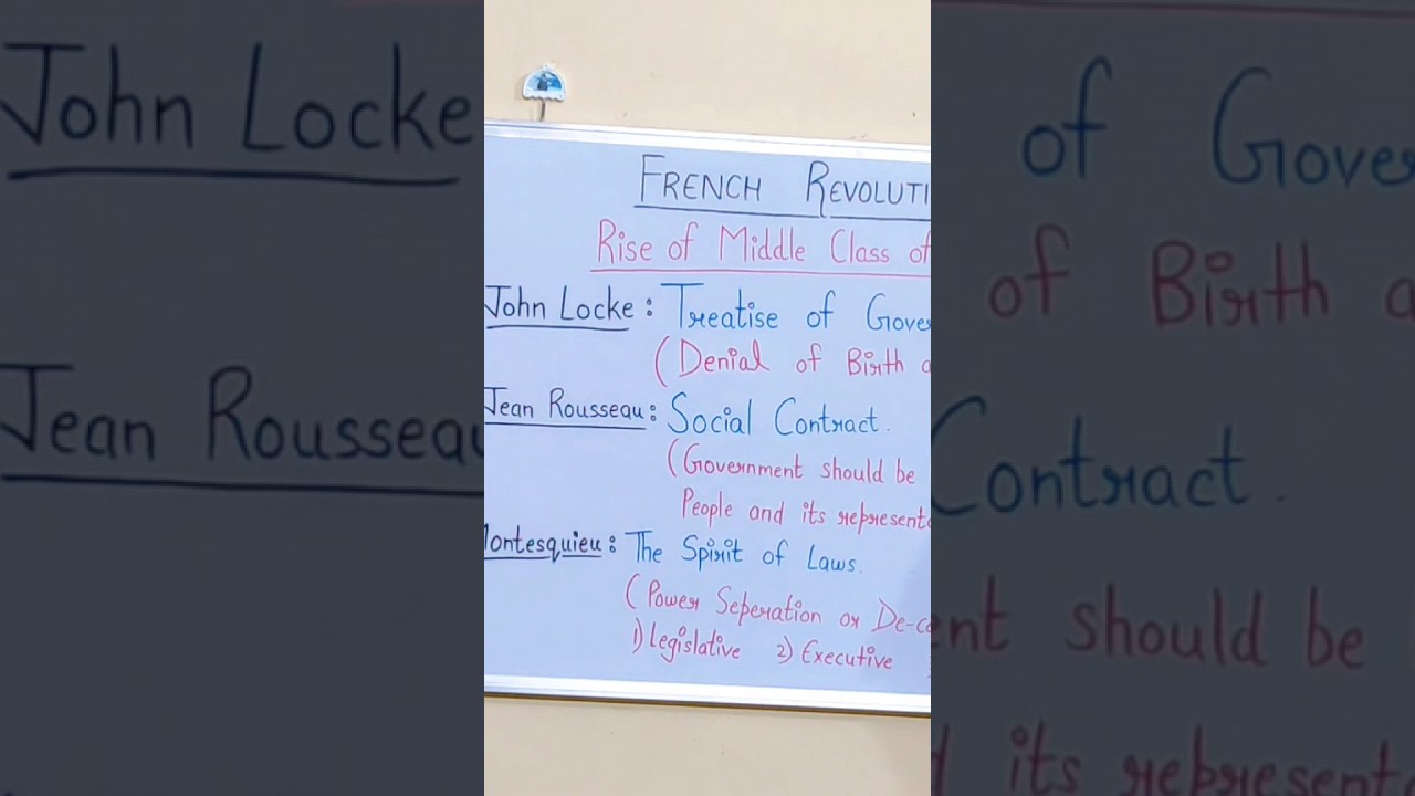 #frenchrevolution #rousseau #johnlocke #montesquieu