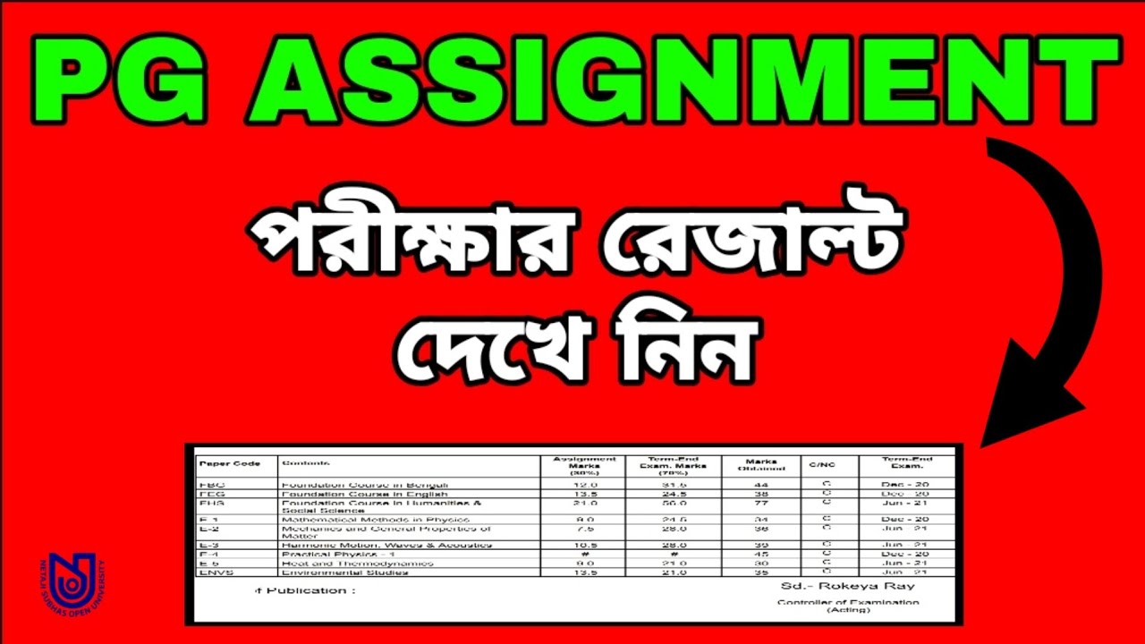NSOU PG Assignment Exam RESULT Online 2021