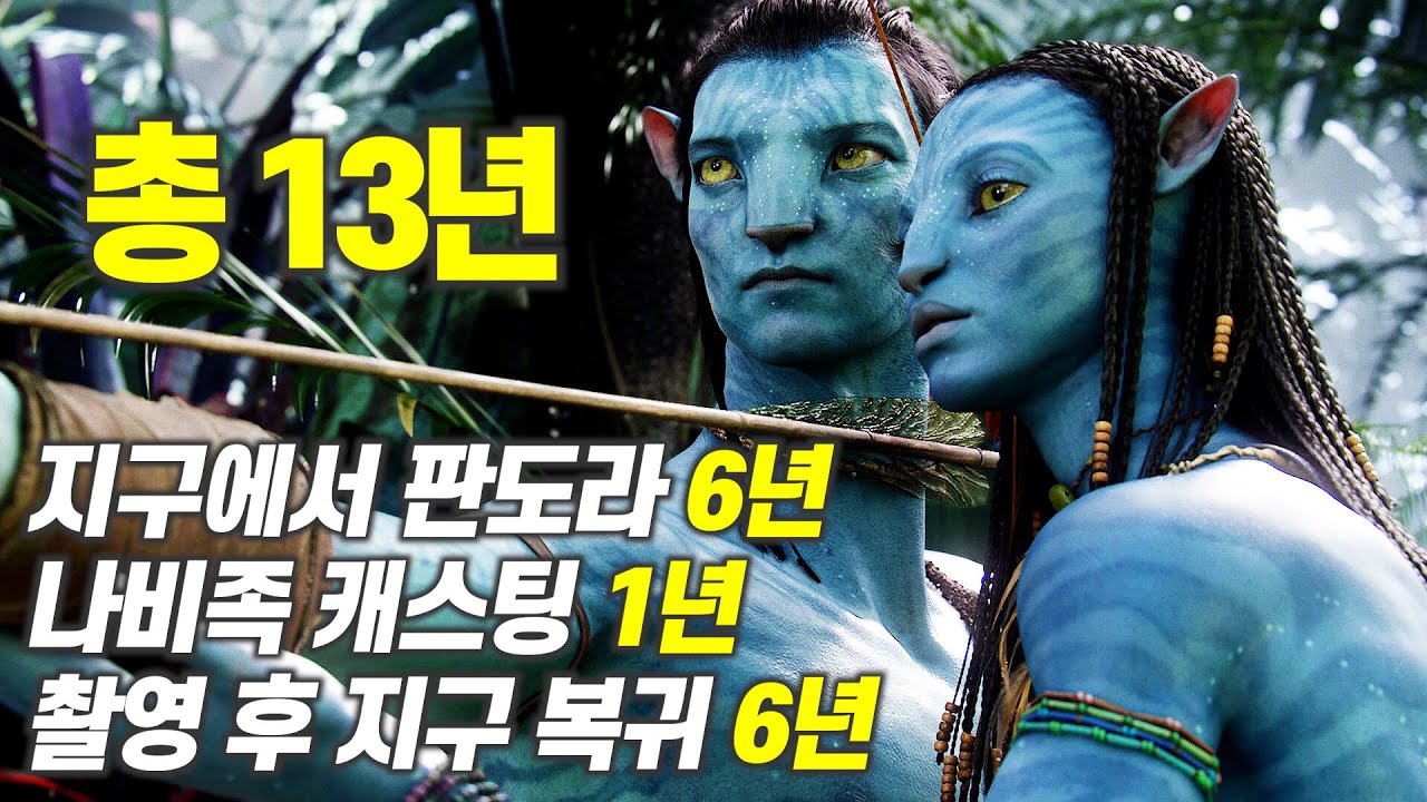 아바타2 비하인드, 당신이 몰랐던 11가지 사실