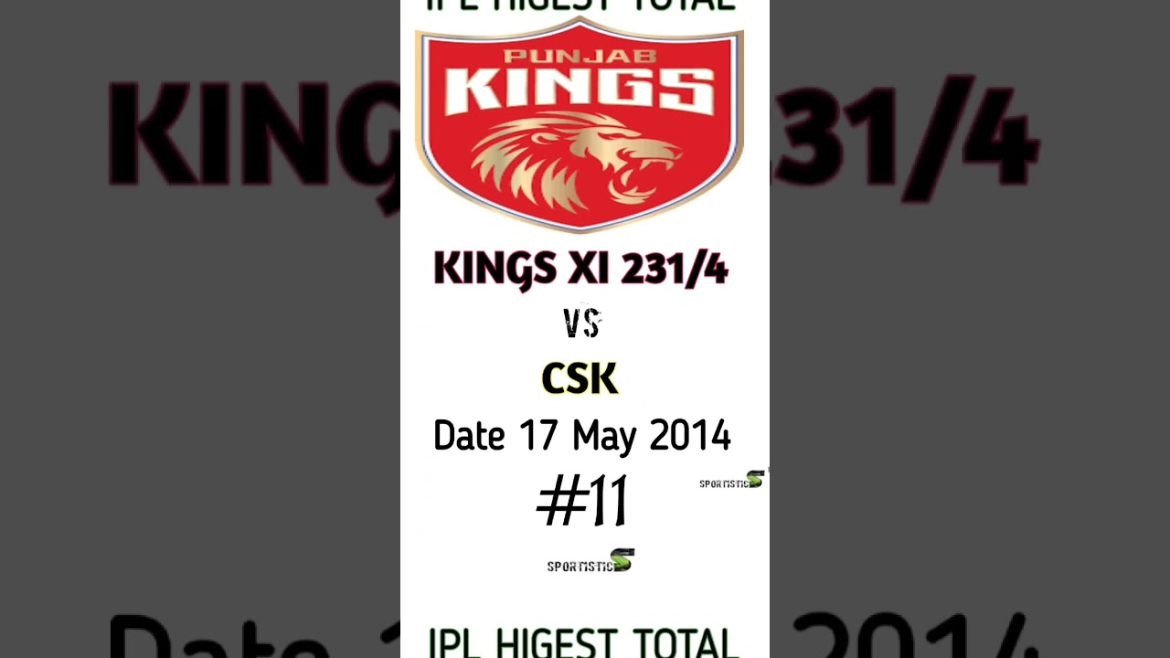 IPL HIGEST TOTAL OF ALL SEASONS |#sportistics |#shortsfeed |#iplt | #YTSHORTS |#youtubeshorts